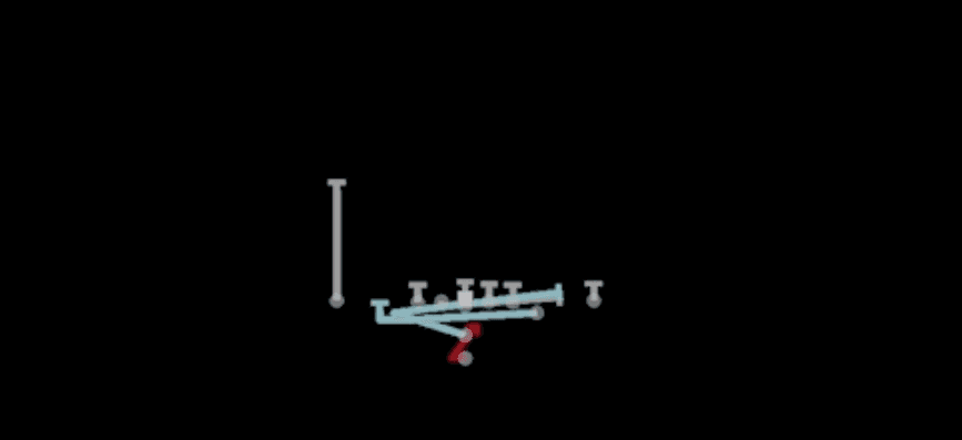 Play diagram for SFT Mtn Counter F from I Form Y Off Close in Madden 27
