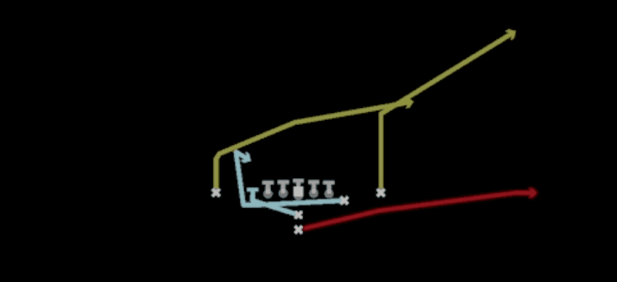 Play diagram for SFT Mtn PA Sprint HB Flat from I Form Y Off Close in Madden 27