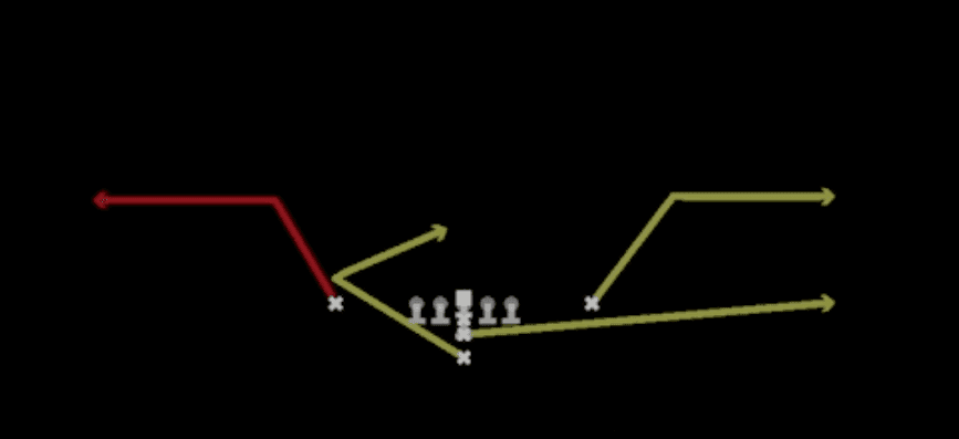 Play diagram for DBL Outs from Maryland I Close in Madden 27