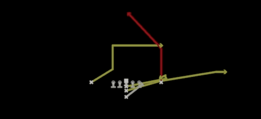 Play diagram for PA Power O from Maryland I Close in Madden 27
