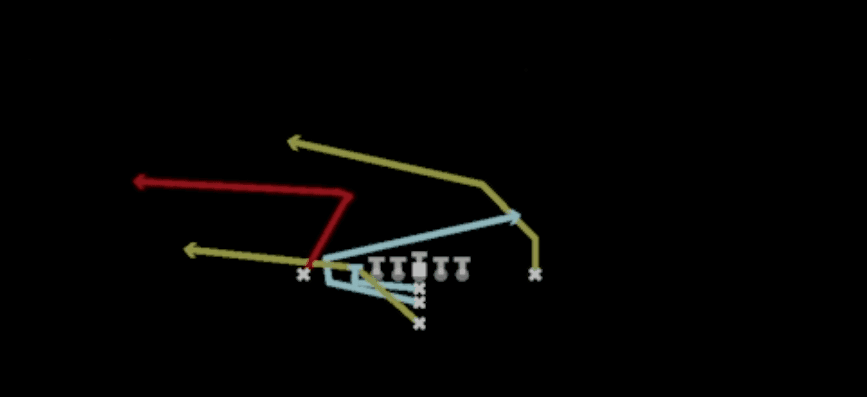Play diagram for SFT PA Double Cross from Maryland I Close in Madden 27