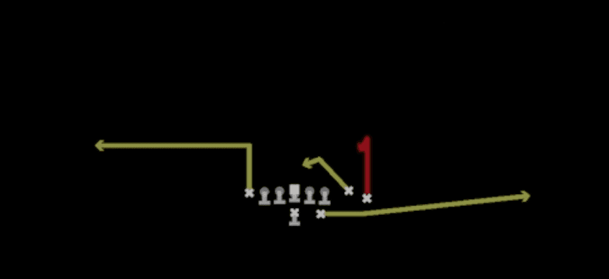 Play diagram for Curl Flat from Near Close Flex in Madden 27