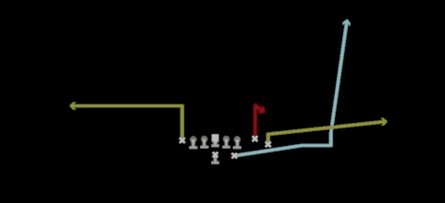 Play diagram for Mtn Stick from Near Close Flex in Madden 27