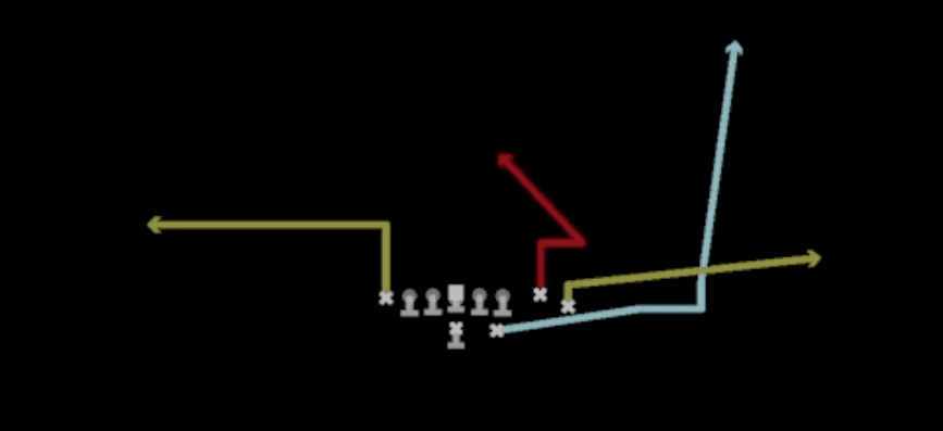 Play diagram for Mtn Stick N Nod from Near Close Flex in Madden 27