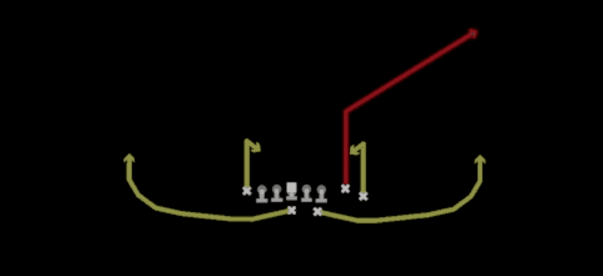 Play diagram for Spot from Near Close Flex in Madden 27