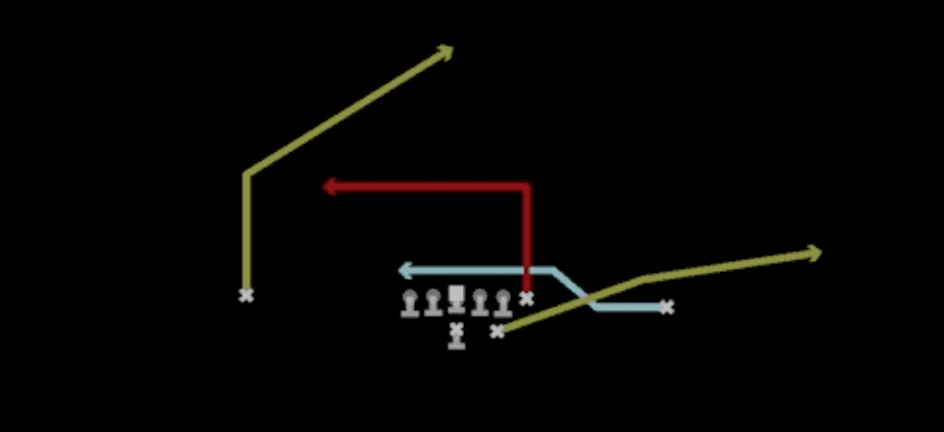 Play diagram for FL Drive from Near Pro in Madden 27