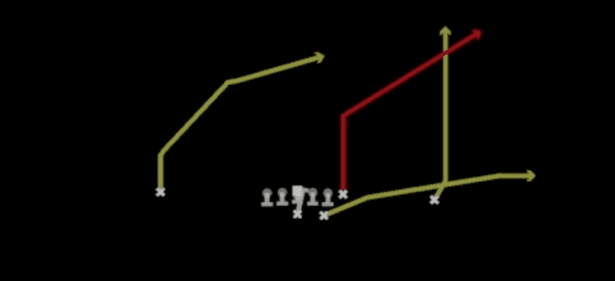 Play diagram for PA Strong Flow from Near Pro in Madden 27