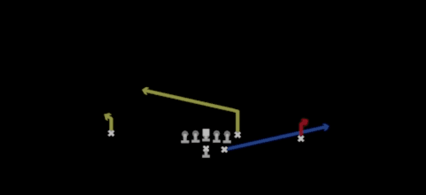 Play diagram for Quick Outs from Near Pro in Madden 27