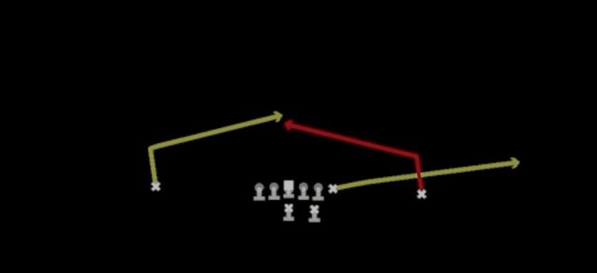 Play diagram for Slants from Near Pro in Madden 27