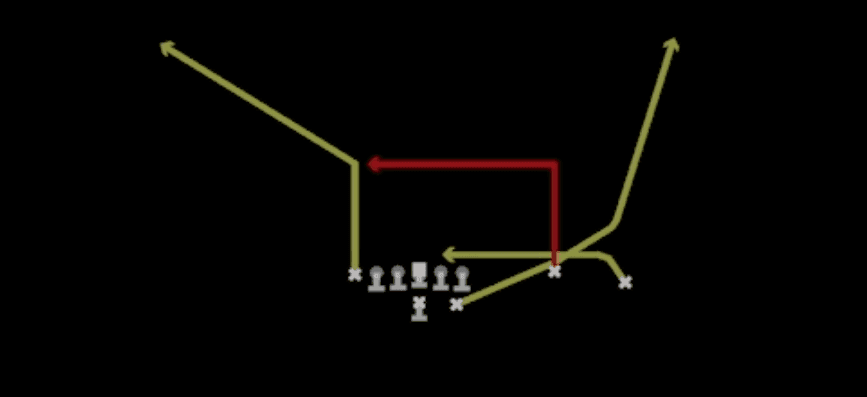 Play diagram for Flanker Drive from Near Y Left Slot in Madden 27