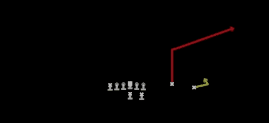Play diagram for Rollout Smash from Near Y Left Slot in Madden 27
