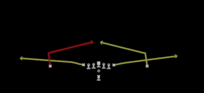 Play diagram for Quick Slants from Pistol Ace in Madden 27