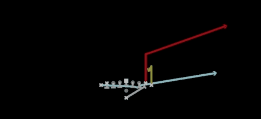 Play diagram for Mtn PA Power Spot from Pistol Ace Double Wing in Madden 27