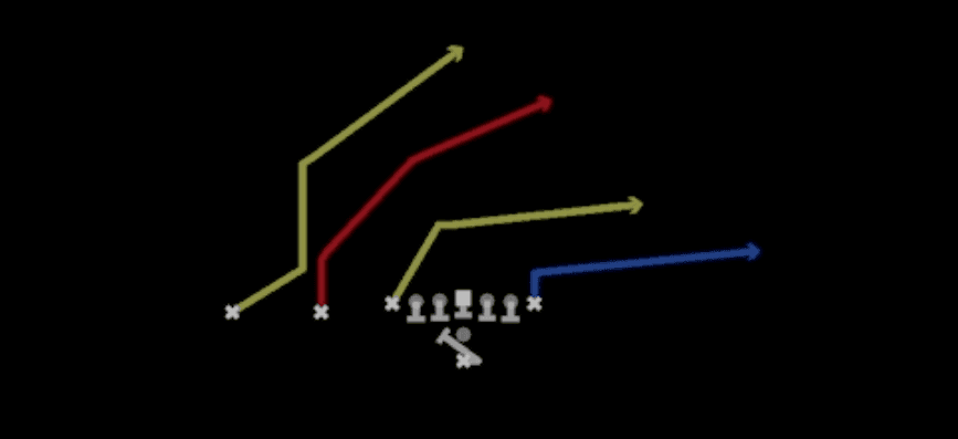 Play diagram for PA Ctr Waggle from Pistol Ace Slot in Madden 27