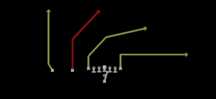 Play diagram for PA FL Stretch from Pistol Ace Slot in Madden 27