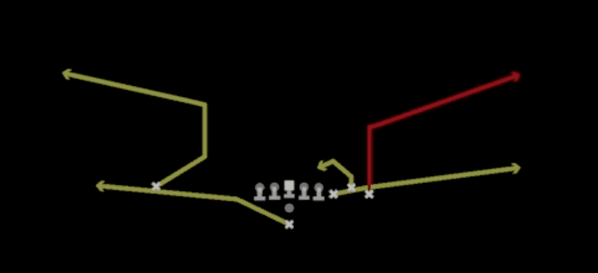 Play diagram for Corner Strike from Pistol Bunch in Madden 27