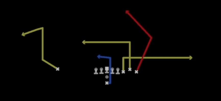 Play diagram for PA Pin Deep from Pistol Bunch in Madden 27