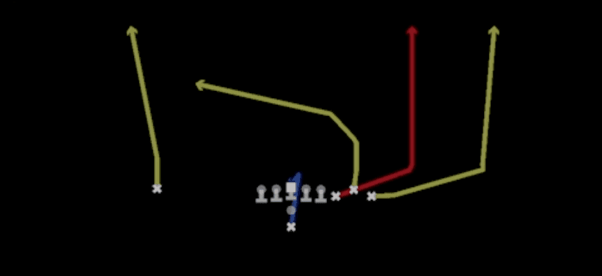Play diagram for Seattle from Pistol Bunch in Madden 27