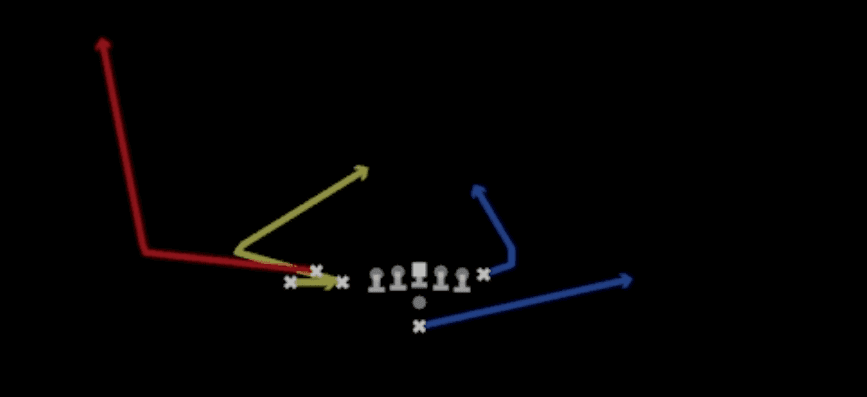 Play diagram for Fk Screen from Pistol Bunch TE in Madden 27