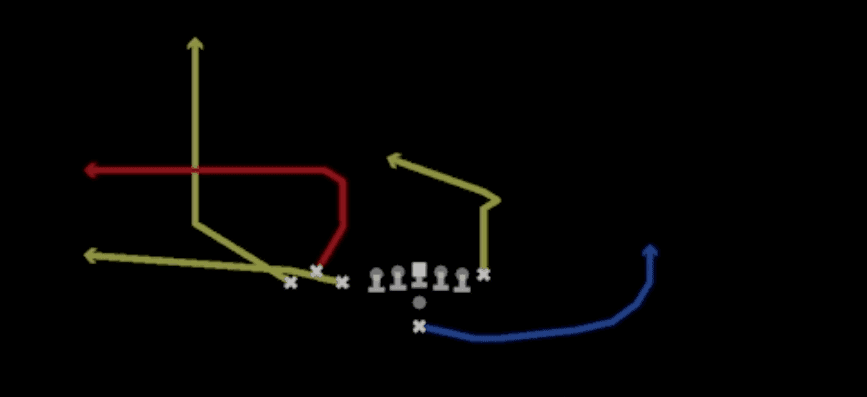 Play diagram for Flood from Pistol Bunch TE in Madden 27