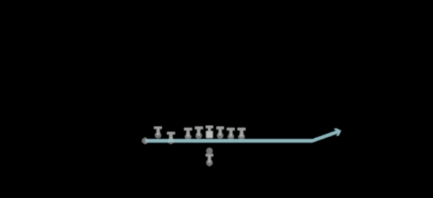 Play diagram for Jet Touch Pass Fk HB from Pistol Bunch TE in Madden 27