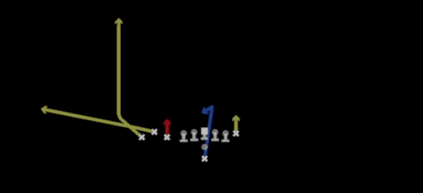 Play diagram for Stick from Pistol Bunch TE in Madden 27