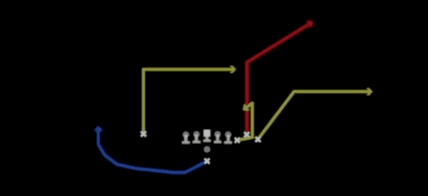 Play diagram for Corner Out Dig from Pistol Bunch X Nasty in Madden 27