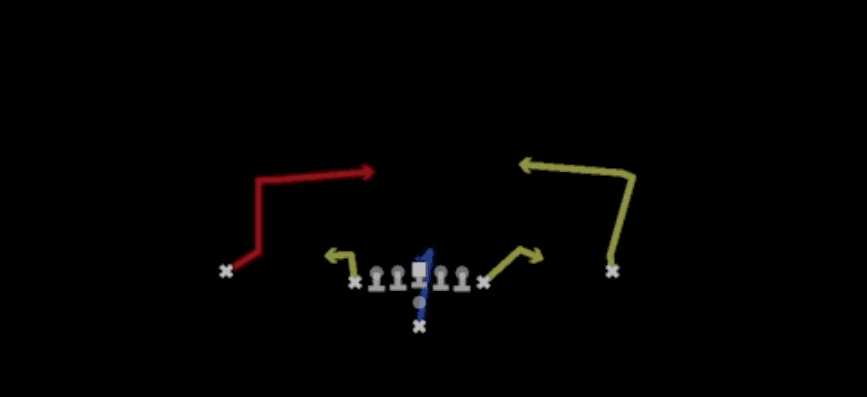 Play diagram for Short Post from Pistol Deuce in Madden 27