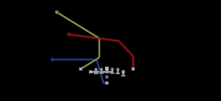 Play diagram for PA Z Over from Pistol Deuce Close in Madden 27