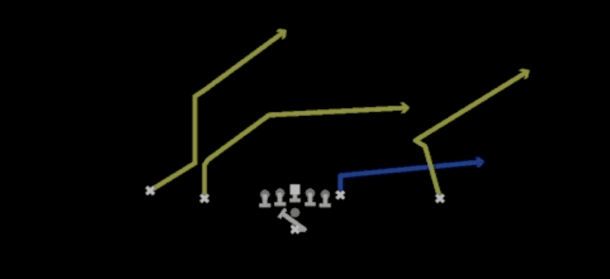 Play diagram for PA Ctr Waggle from Pistol Doubles in Madden 27