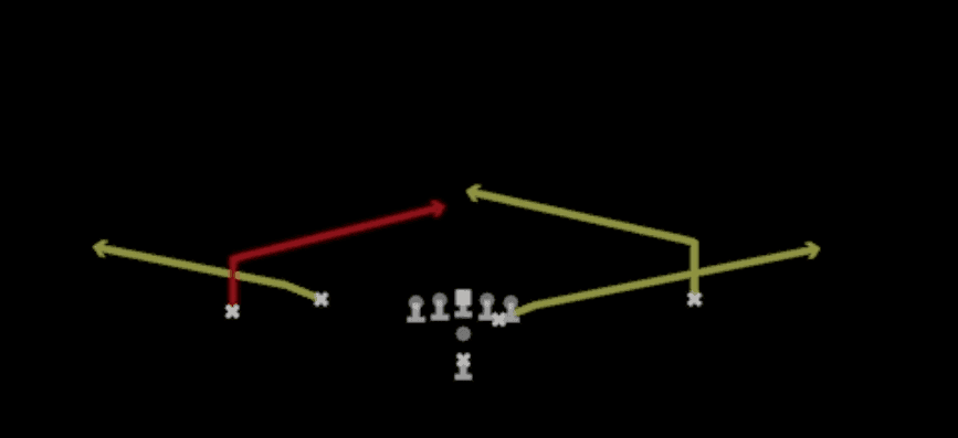 Play diagram for Slants from Pistol Doubles Flex Hip in Madden 27