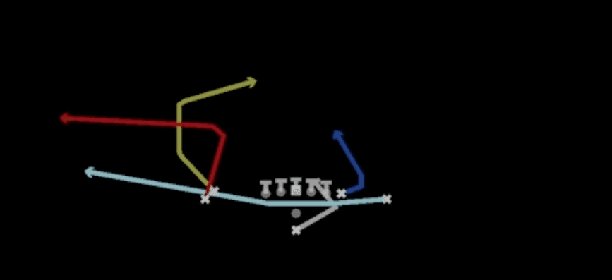 Play diagram for Mtn PA Boot Fork from Pistol Doubles Hip in Madden 27