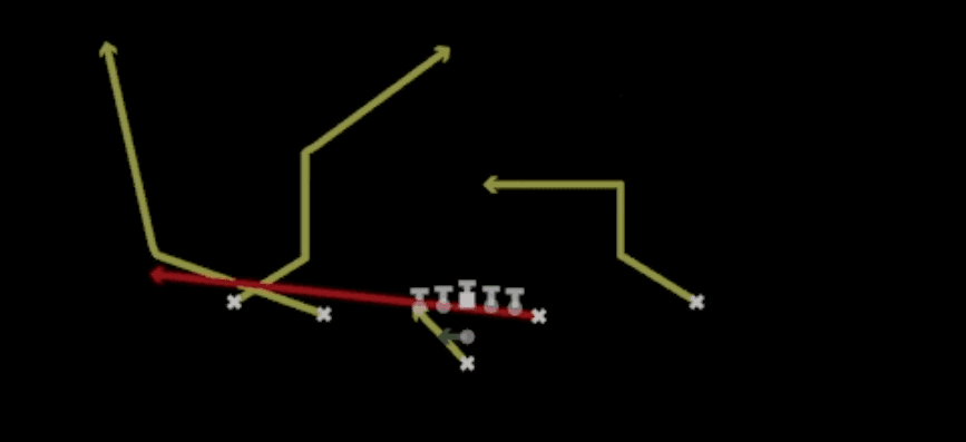 Play diagram for RPO Read Flat Wheel from Pistol Doubles Y Off in Madden 27