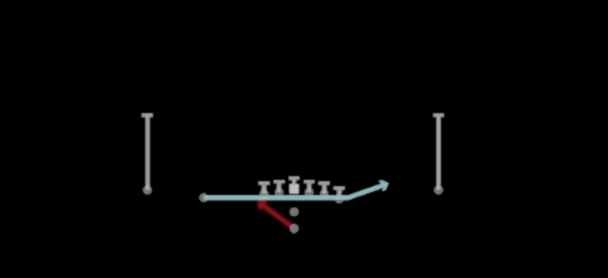 Play diagram for Zone Fake Jet from Pistol Doubles Y Off in Madden 27