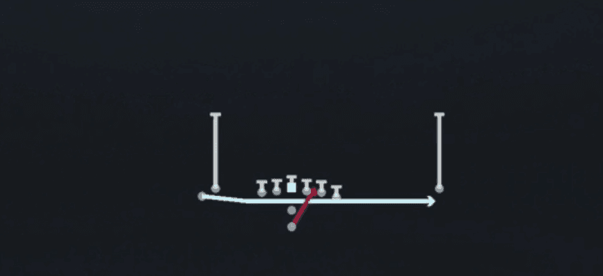 Play diagram for Jet HB Zone from Pistol Doubles Y Off Stack in Madden 27