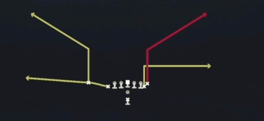 Play diagram for Bench from Pistol East Tight in Madden 27