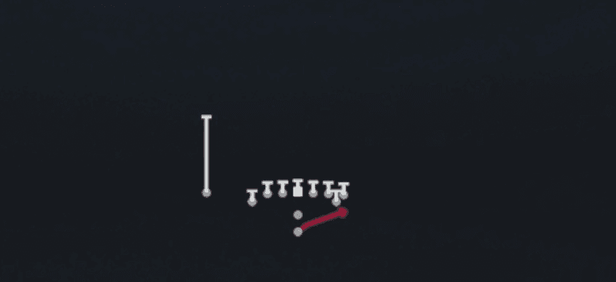 Play diagram for HB Stretch from Pistol East Tight in Madden 27