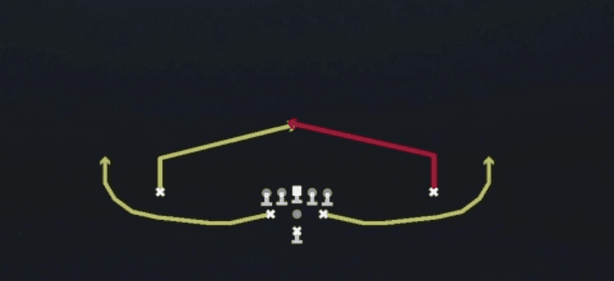 Play diagram for Slants from Pistol Full House in Madden 27