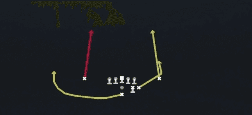 Play diagram for Deep Choice Y-Option from Pistol Full House Over Close in Madden 27