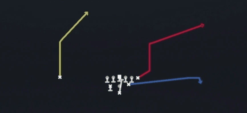 Play diagram for PA TE Corner from Pistol Full House TE in Madden 27