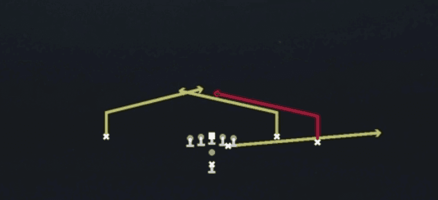 Play diagram for Slants from Pistol Open Flex in Madden 27
