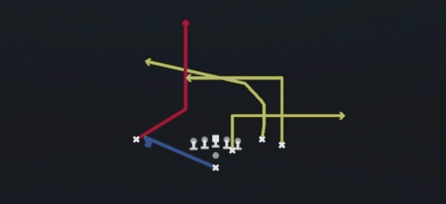 Play diagram for X Seam from Pistol Open Flex Close in Madden 27