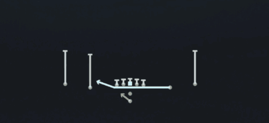 Play diagram for Jet Pass Fk Zone from Pistol Spread in Madden 27