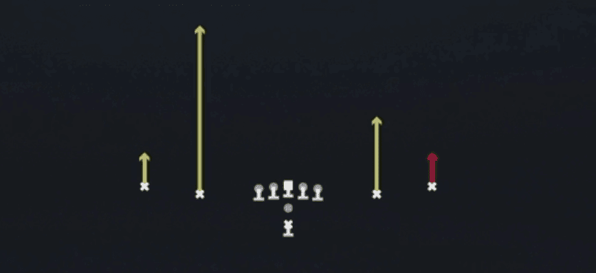 Play diagram for RNS Hitches from Pistol Spread in Madden 27