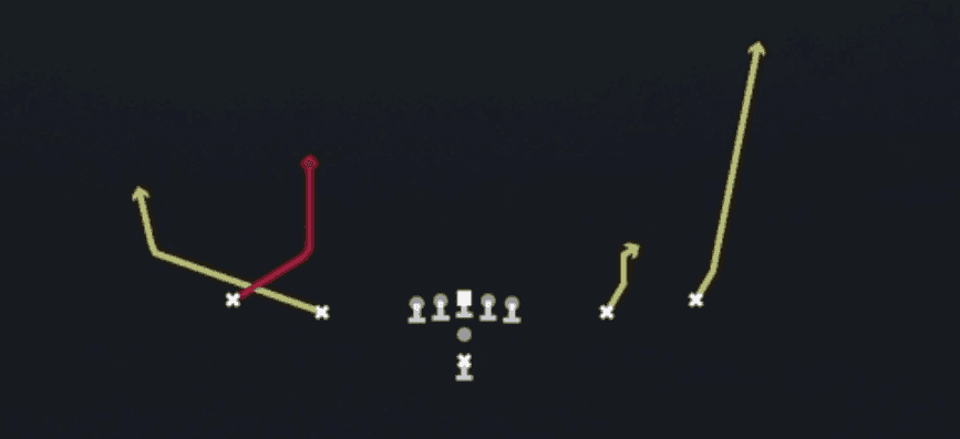 Play diagram for RNS Switch Streak from Pistol Spread in Madden 27