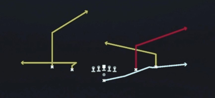 Play diagram for Y Corner from Pistol Spread in Madden 27