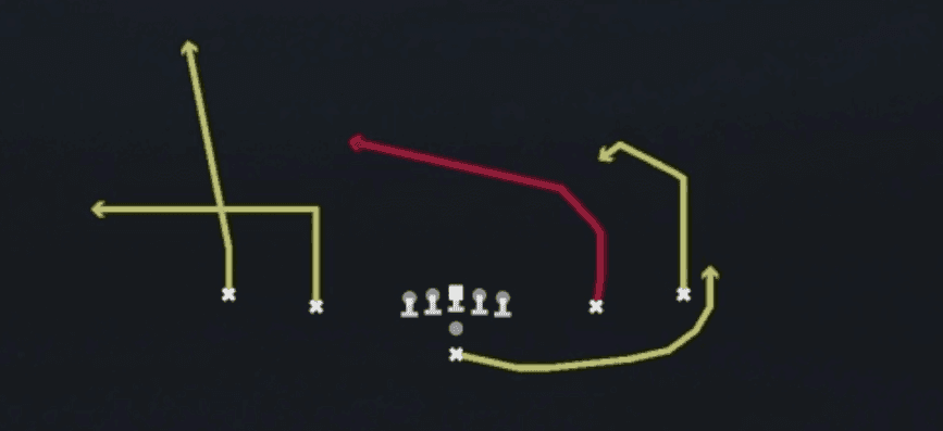 Play diagram for Y Cross from Pistol Spread in Madden 27