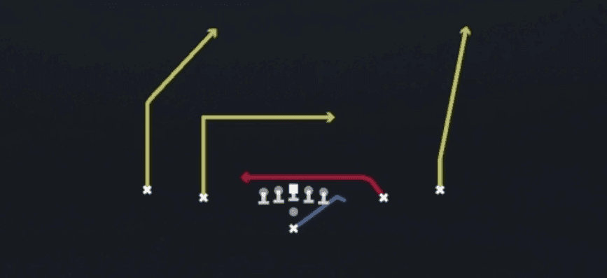 Play diagram for Y Shallow Cross from Pistol Spread in Madden 27