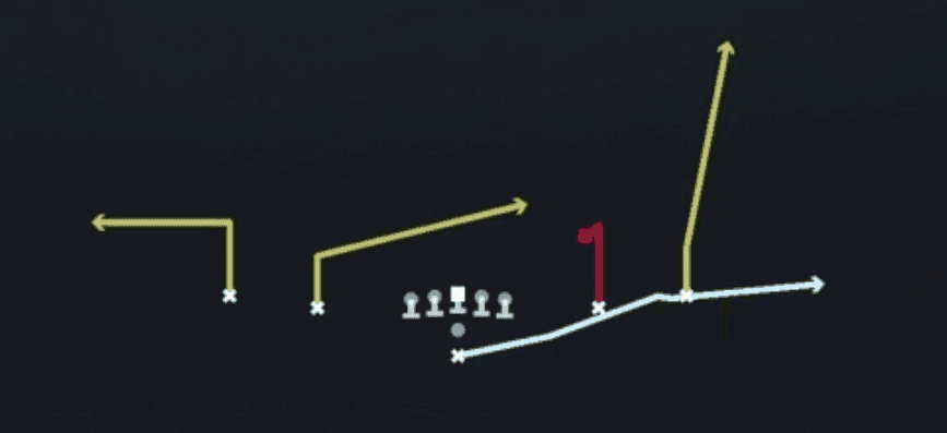 Play diagram for Y Stick from Pistol Spread in Madden 27