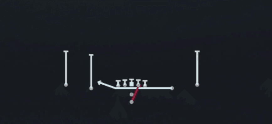 Play diagram for Zone Fake Jet from Pistol Spread in Madden 27